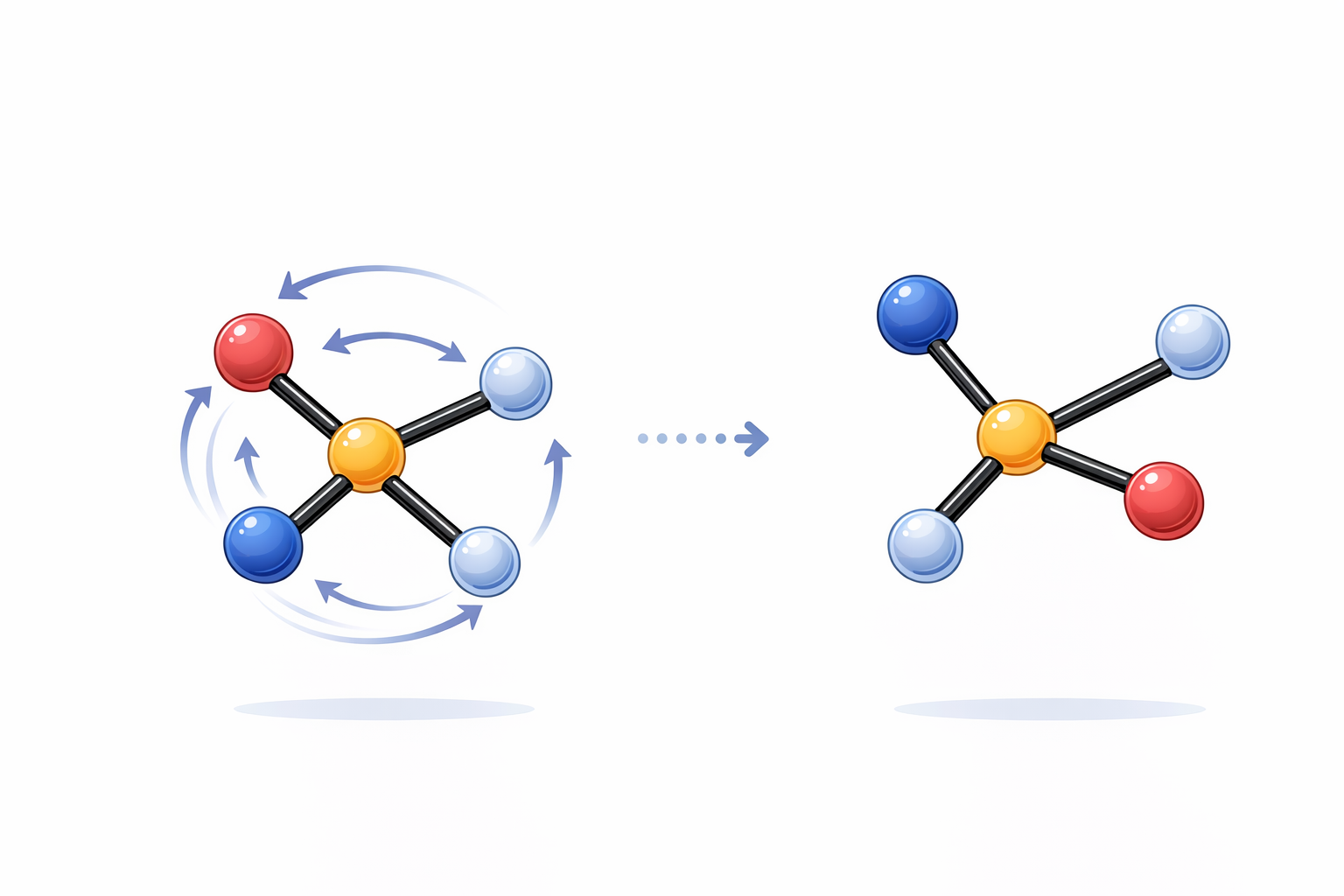 Rearrangement diagram